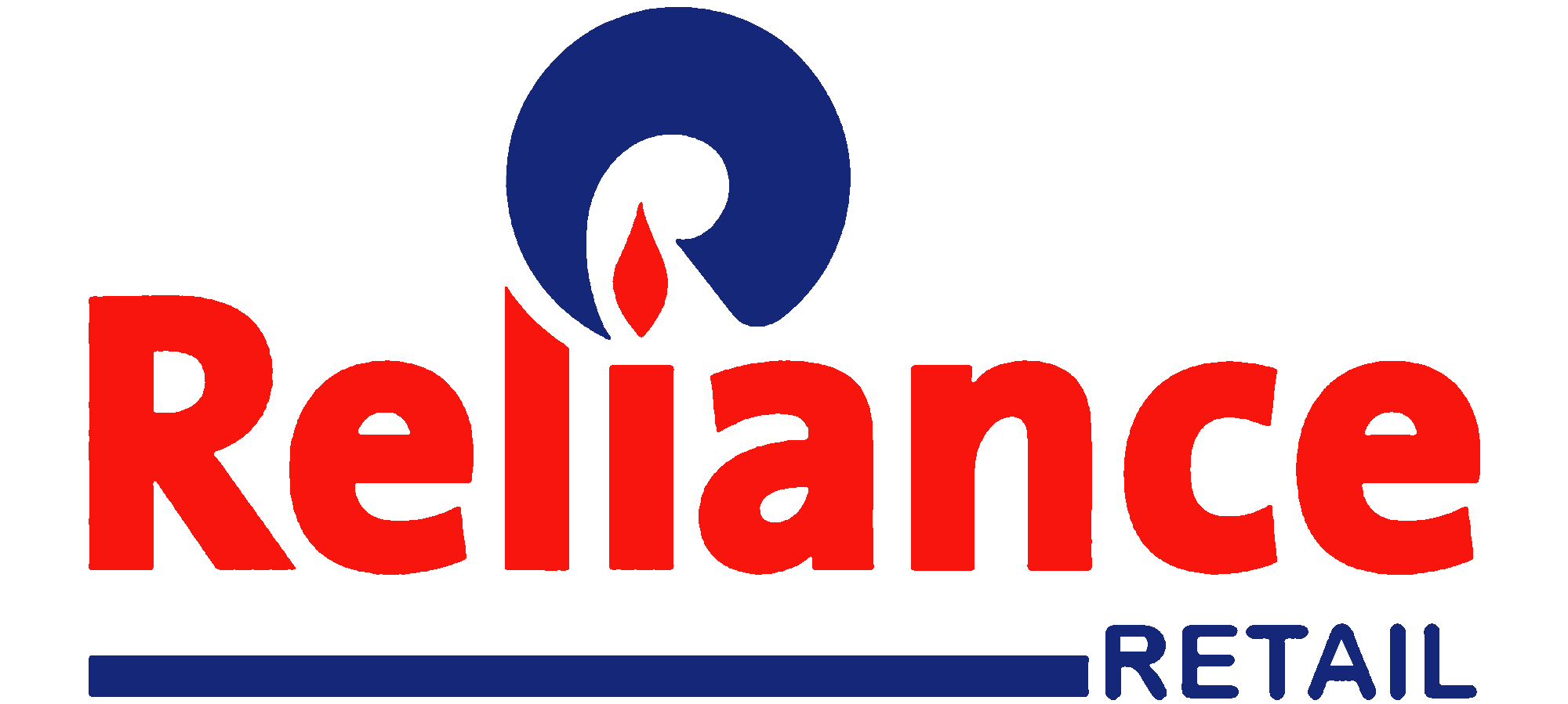 Reliance Retail Limited